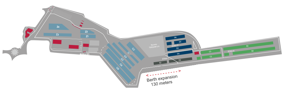 Mapa STI